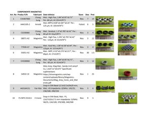 Lichidare stoc componente electronice - imagine 2