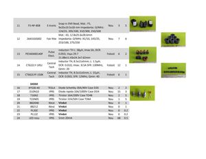Lichidare stoc componente electronice - imagine 3