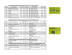 Lichidare stoc componente electronice - imagine 7