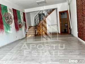 Spatiu comercial 80mp zona Parneava - imagine 2