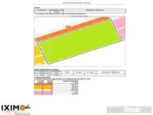 3.3 Hectare Hipodrom Hemeius - imagine 3