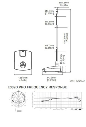 Microfon conferinta Superlux E309DU PRO - imagine 2