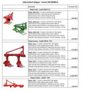 Plug clasic, model p30 - imagine 3