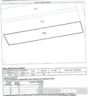 Teren Extravilan Corbita, ID: R1966413 - imagine 2