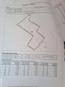 Teren intravilan de vânzare 5991.mp  loc Șotrile 