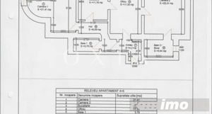 BX023 Ultracentral,Mobilat-Utilat,Renovat modern - imagine 12