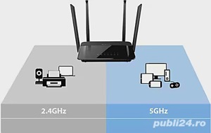 Router D-Link Gigabit WiFi - imagine 6