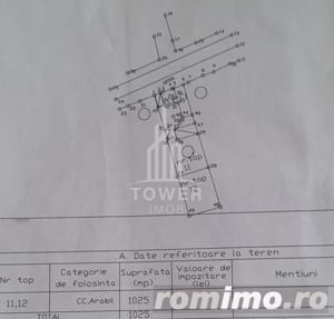 Casa individuala in Slimnic, Sibiu - teren 1000 mp - imagine 9