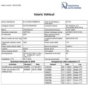 Chevrolet Captiva 2007 4x4 Motor 2.0 Motorina 150HP Manuala 221000km - imagine 8