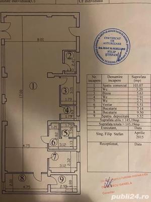 Spatiu comercial Popesti-Leordeni 145 m2 Drumul Fermei , nr.25 - imagine 2