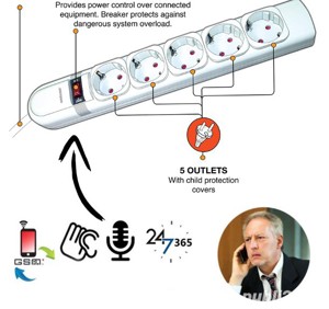 Microfon Spion in Prelungitor cu microfon ascun GSM