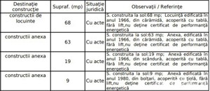 Casa din caramida 68 mp + teren 3700 mp comision 0% - Bradiceni Pestisani - imagine 3