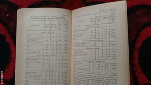 Cresterea performantelor bicicletelor - imagine 4