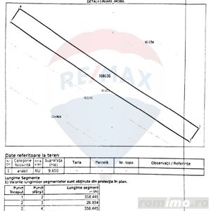 Teren extravilan arabil, 9650 mp, Cristian - imagine 5