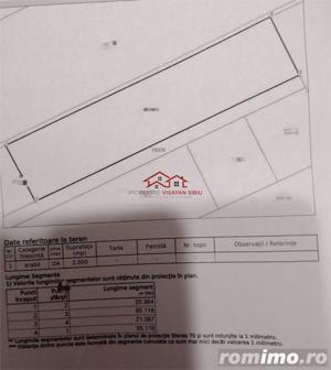 parcele teren construibil Valea Avrigului, jud.Sibiu comision 0 - imagine 9