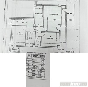 SEMICENTRAL 3 camere , bloc 2009 , 125 mp utili - imagine 2