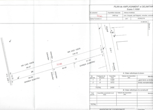 Teren intravilan Potigrafu in apropiere de Bucuresti si Ploiesti - imagine 6