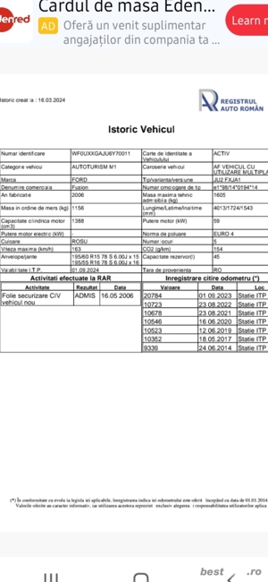 Fusion,75 Mii Km,Excepțional. - imagine 8