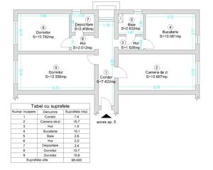 Apartament 3 camere, 68mp utili, parter