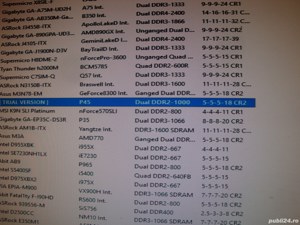 kit memorii ram DDR2 OCZ Platinum 4GB 2x 2GB 1000 Mhz de colectie - imagine 5