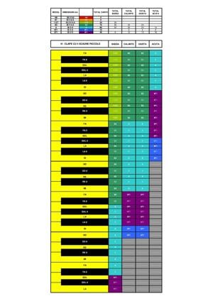 Vand set ventile 41 4 acordeon ( Supita, Cantora etc.)  - Italia - imagine 3