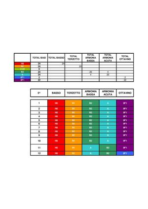 Vand set ventile 41 4 acordeon ( Supita, Cantora etc.)  - Italia - imagine 4