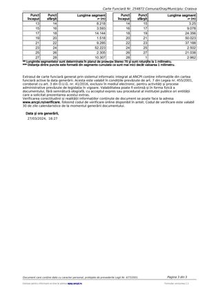 Intravilan, 2.312 mp, la 600 m din Calea Severinului in spate la RAT, ocupat abuziv, 4 Euro mp - imagine 6