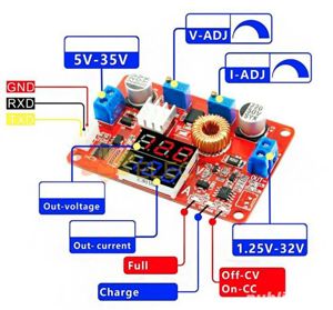 Sursa reglabila tensiune curent reglabile CC CV 35V 5A dual display - imagine 4