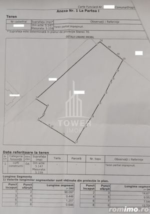 Teren Intravilan 5.147mp | Zonă rezidențială | B-dul Victoriei - imagine 2
