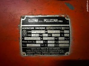 Generator curent - imagine 4