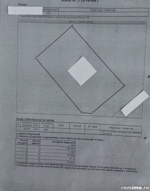 Metro 2   Teren  Intravilan   Constructii  Locuinte  - imagine 5