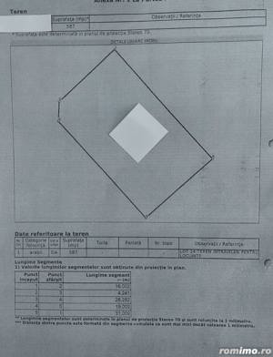 Metro 2   Teren  Intravilan   Constructii  Locuinte  - imagine 6