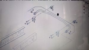 bara stabilizatoare fata TGM,TGL cod 85437156013