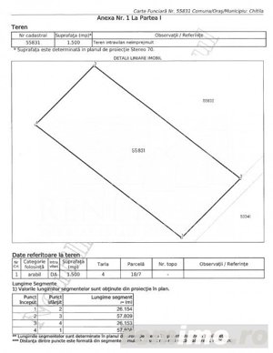 Teren intravilan 1500 mp , 30e/mp, str Campului, deschidere 26m, Comision 0% - imagine 5