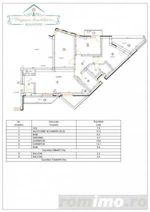 Apartamente Noi cu 3 camere si încălzire în pardoseala, zona Micalaca, Arad - imagine 8