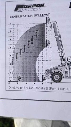 Vând buldoexcavator Foredil FM700 - imagine 6