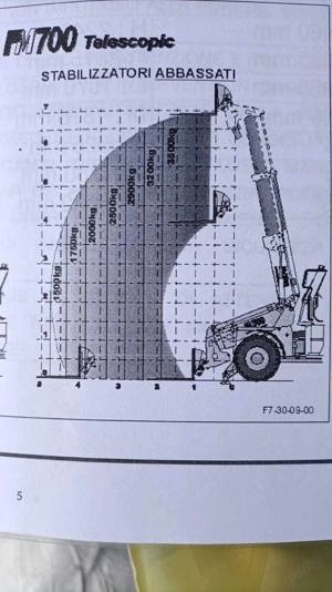 Vând buldoexcavator Foredil FM700 - imagine 7