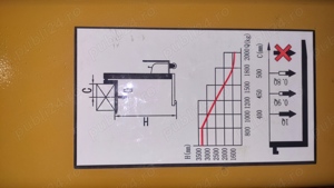 Stivuitor semi electric - imagine 6
