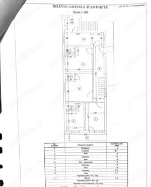 Casa D+P+M, Olanesti-Centru - imagine 2