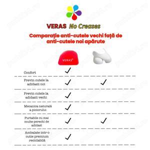 Protectie Anti Cute VERAS No Creases - imagine 3