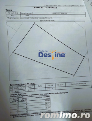 Lot 3 parcele teren intravilan 3234 mp, utilități la limita - VICTORIA - imagine 4