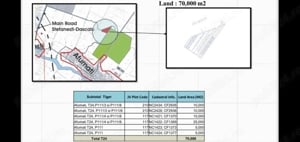 vand teren agricol 7 ha afumatu lipit de padure urgent la 5 e mp si nu se negociaza exlus samsari 