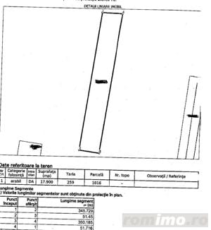 Teren Intravilan arabil Tancabesti, ID : 335281 - imagine 2