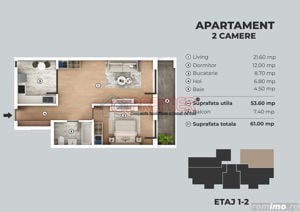 2 camere Sector 4-Sos Giurgiului-Metrou Eroii Revolutiei