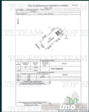 Vanzare Teren, ideal rezidenta - Straulesti - imagine 4