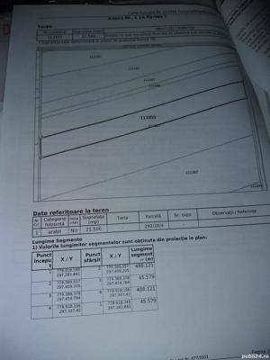 Vand 2,15 ha teren extravilan - imagine 5