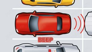 Kit Senzori Parcare Spate Originali Dacia Logan III Sandero Stepway III Duster III Jogger Spring - imagine 2