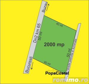 DN2 Ciocarlia km 67 jud. Ialomita 2000 mp intravilan stradal pretabil afacere - imagine 3