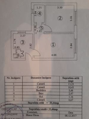 39500 Euro Apartament 2 camere, semidecomandat, Micro 21. - imagine 2