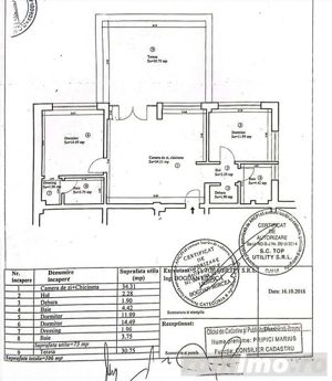 Apartament 3 camere cu Finisaje Premium - Zona Linistita - imagine 12